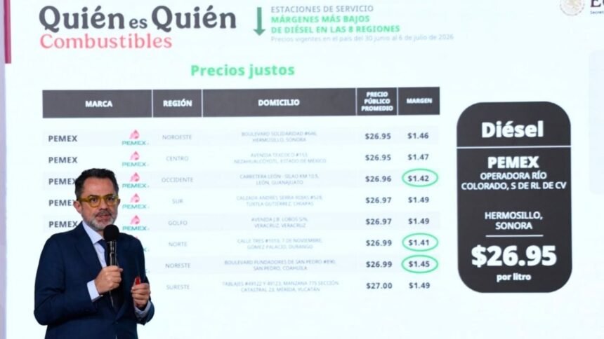 Una de cada cinco gasolineras eleva precio del diésel: Profeco